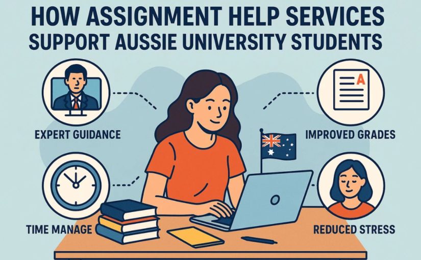 How Assignment Help Services Support Aussie University Students